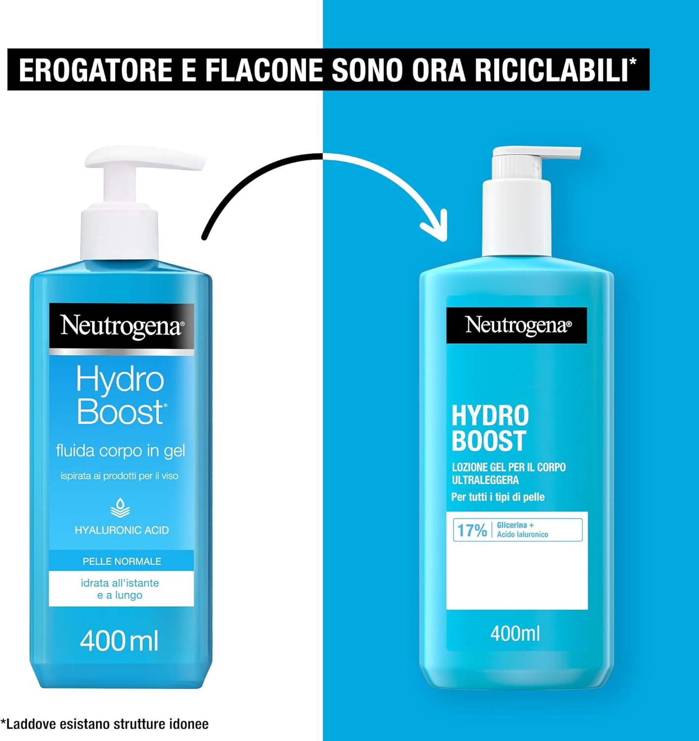 Thumbnail 6 de Neutrogena Hydro Boost Lozione Gel Ultraleggera: crema corpo gel al 17% glicerina e acido ialuronico (set 2 x 400 ml)