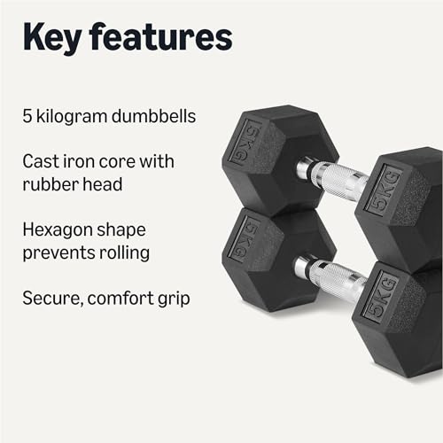 Detalle 2 de Amazon Basics Rubber Encased Hex Dumbbell Weights Set, 5 kg (2 x 5 kg) – Black