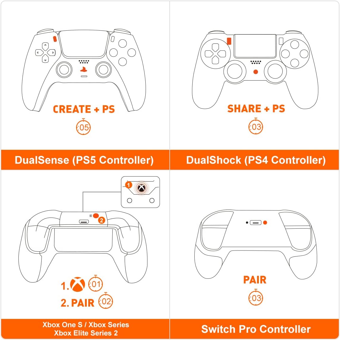 Thumbnail 5 de BIGBIG WON R100 Pro Controller Adapter (Xbox/PS/Switch) — Wireless controller converter for PS4, Switch, and PC