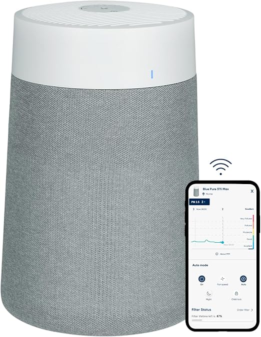Detalle de BLUEAIR 511i Max 🌬️, Purificador de aire eficiente para hogar