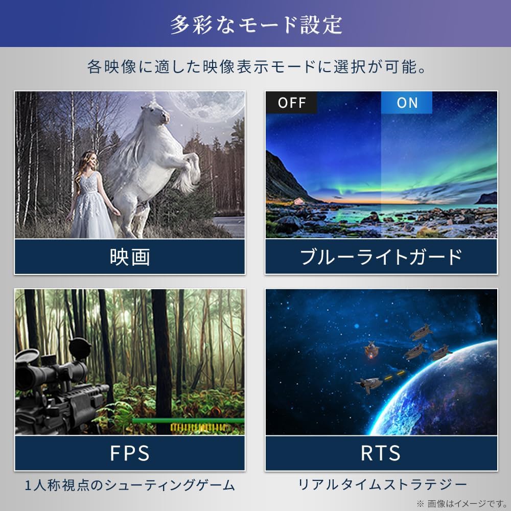 Detalle de アイリスオーヤマ DT-IF215S-W 21.5型モニター Full HD・VAパネル・100Hz・スピーカー内蔵