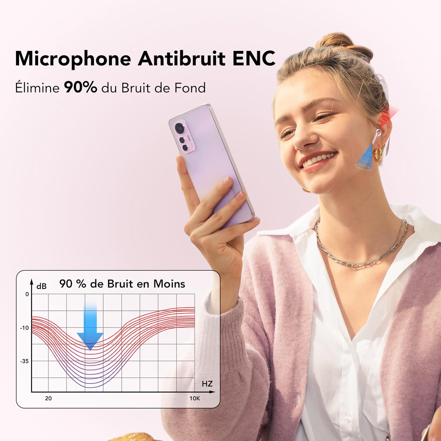 Thumbnail 4 de Ear Buds Wireless Earbuds review: 50H playtime, bass boost and ENC mics