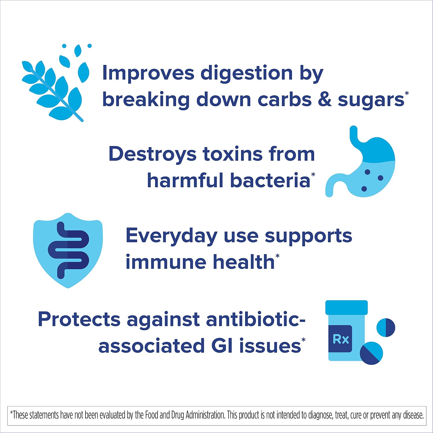 Detalle 1 de Florastor Probiotic Capsules, 20 Capsules