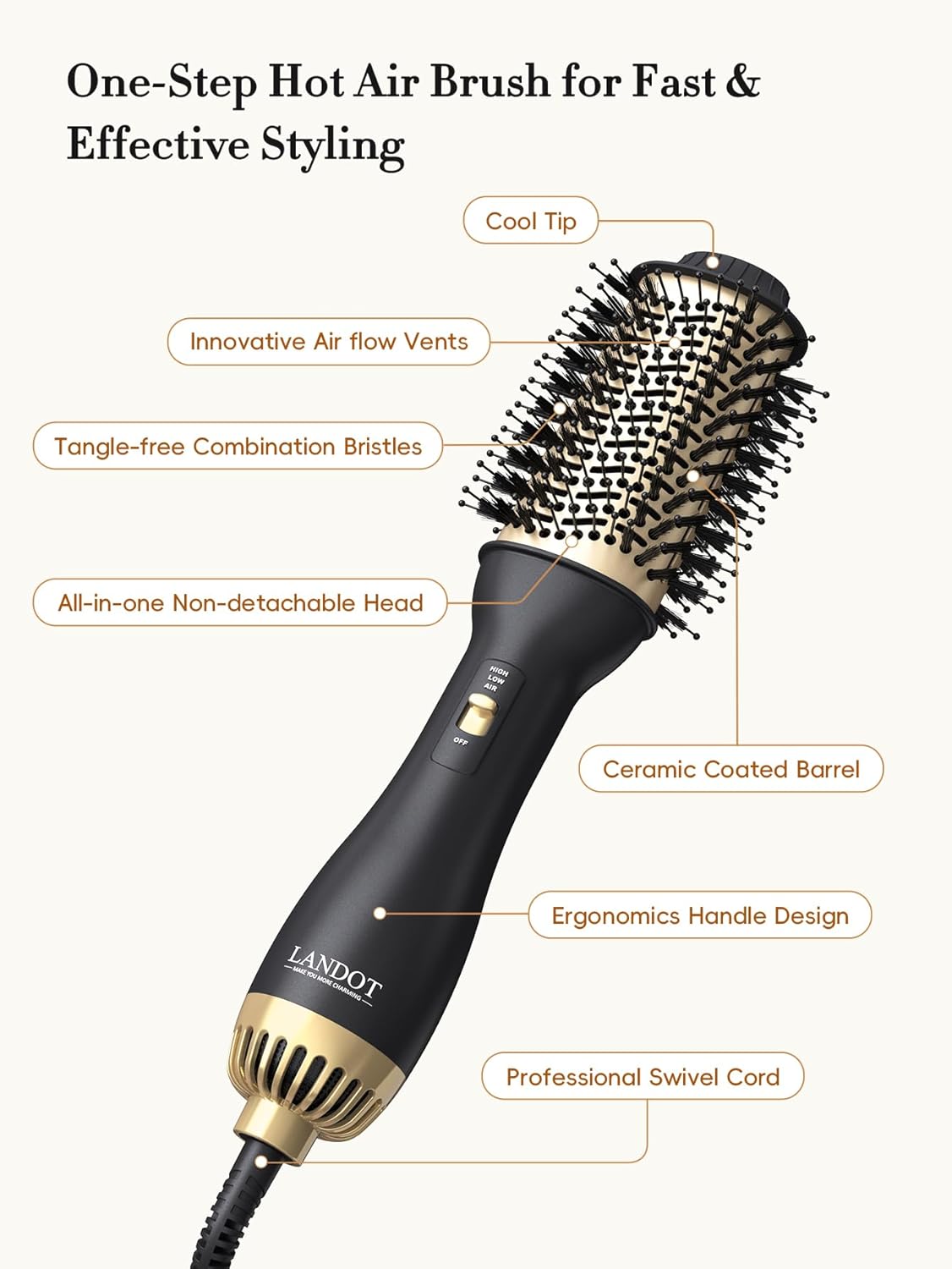 Thumbnail 6 de Hair Dryer Brush Hair Dryer Brush 3 in 1