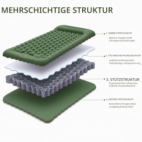 Thumbnail 2 de BLUEVER Aufblasbare Schlafmatte Extra Breit mit Fußpumpe – komfortable Campingmatte