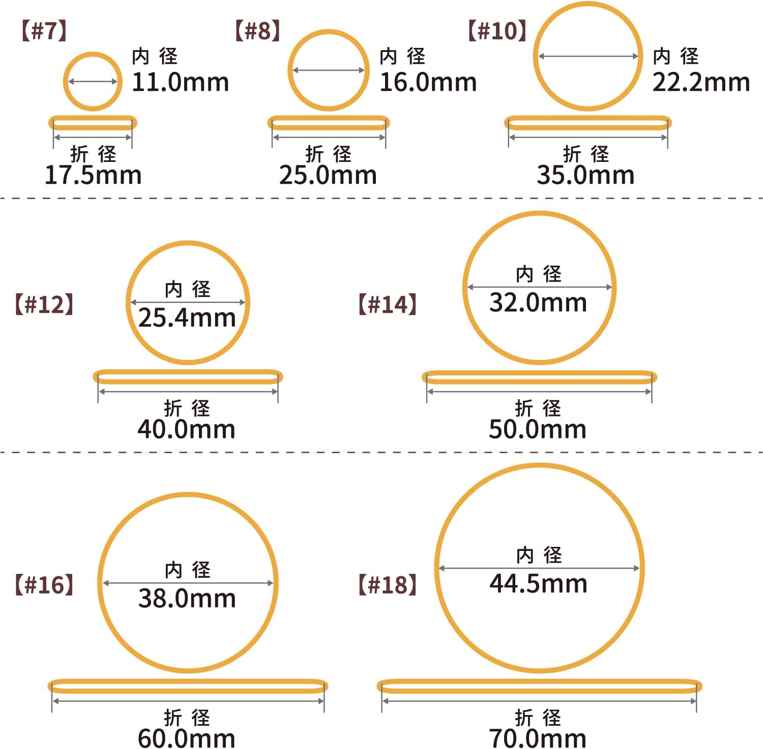 Detalle de オーバンド #16 輪ゴム アメ色 100g箱×2個セット