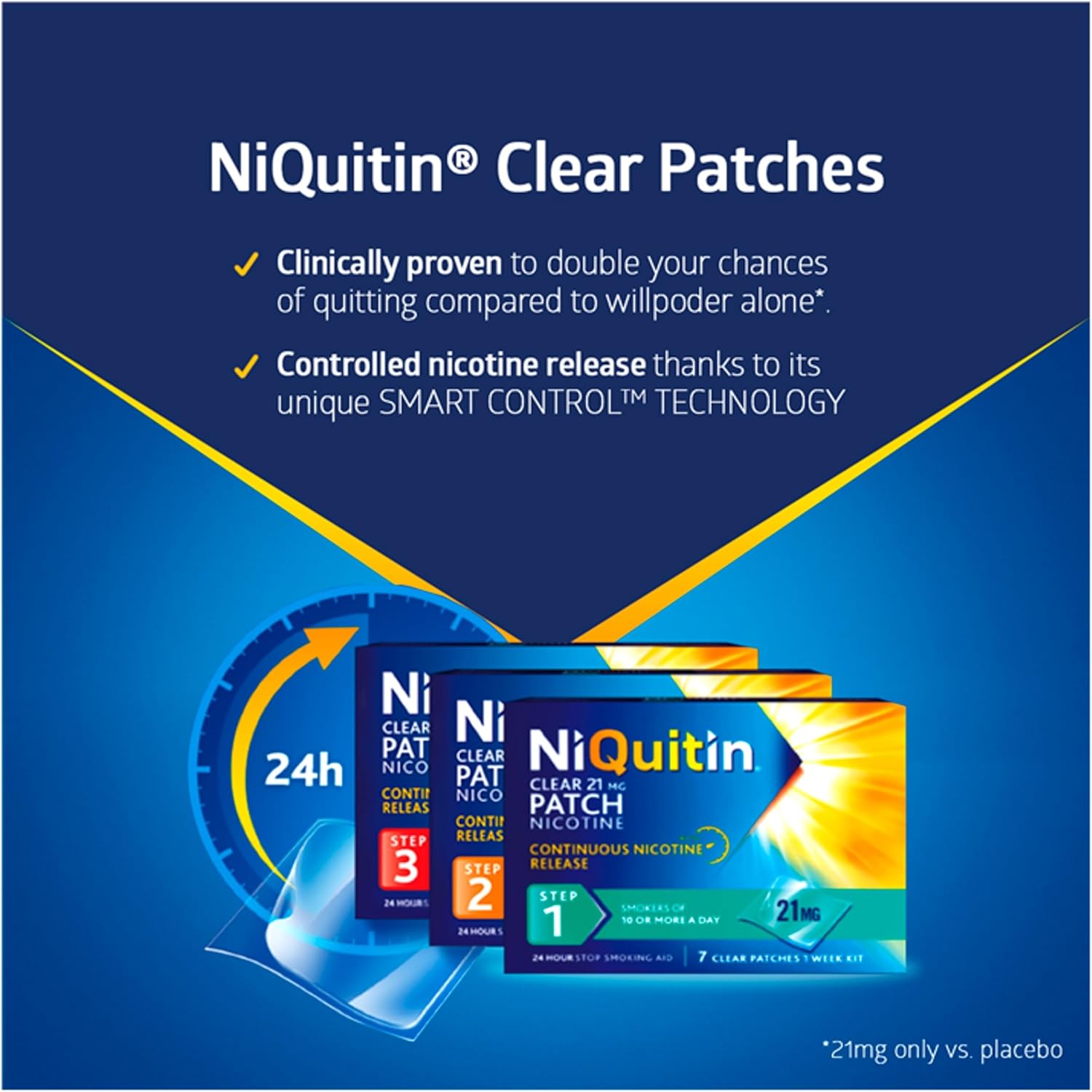 Detalle de NiQuitin 14mg Nicotine Patches (Step 2) – Clear, 24-Hour Craving Control