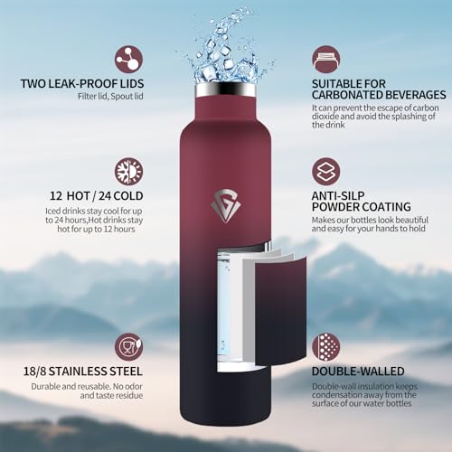 Detalle 2 de HoneyHolly Botella Agua Acero Inoxidable 1 L termo para deporte 🚰