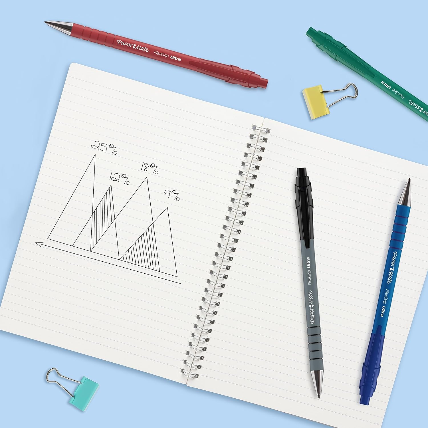 Thumbnail 5 de Paper Mate 2027736 FlexGrip Ultra, Bolígrafos Retráctiles 4 Colores 🖊️
