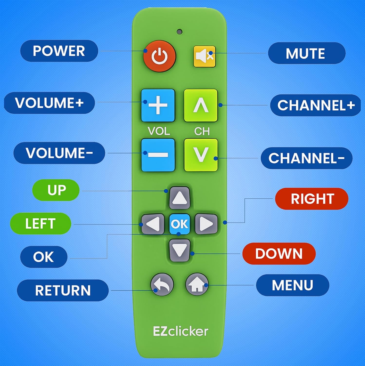 Thumbnail 5 de Samsung Replacement TV Remote (Green) with Big Buttons for Samsung TVs Only