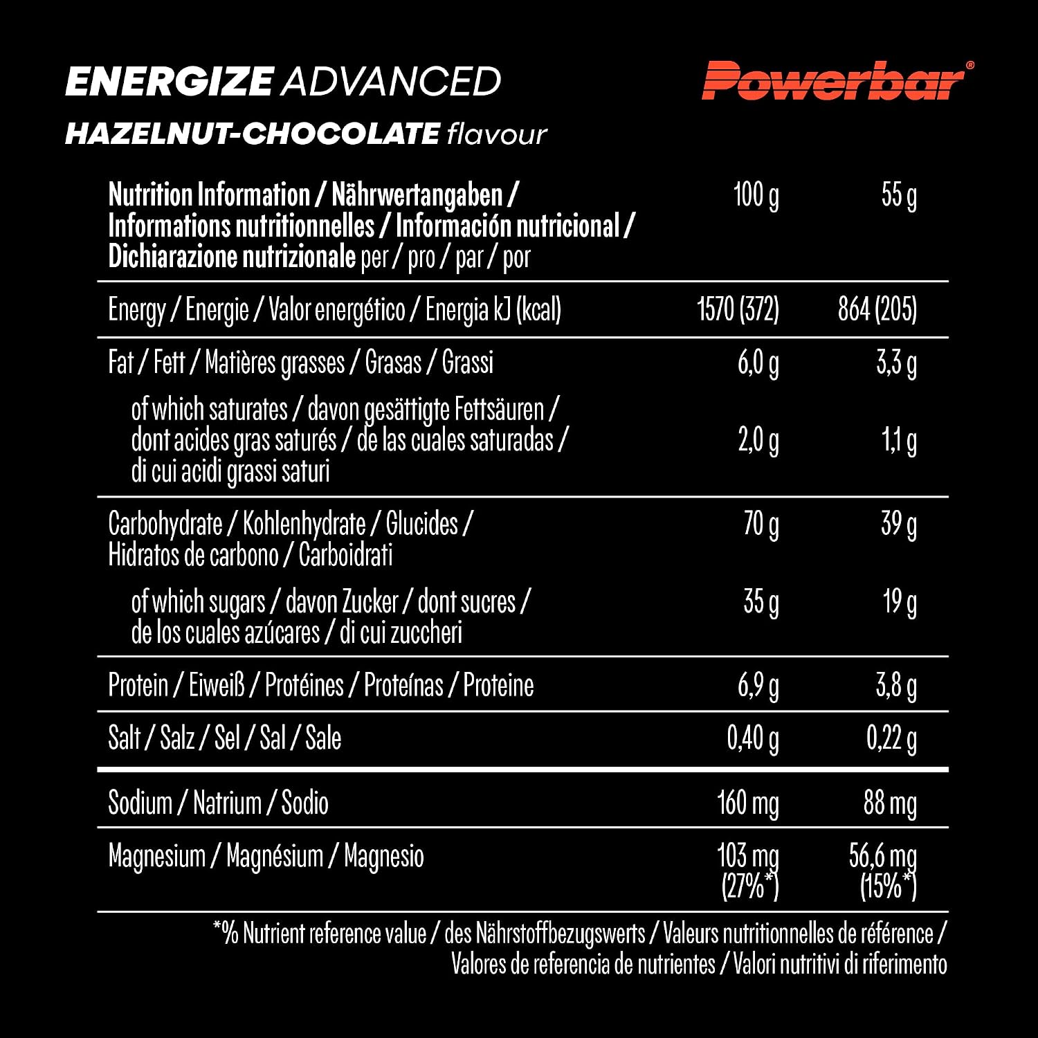 Detalle 2 de Powerbar Energize Advanced Hazelnut Chocolate — Barre énergétique 15x55g, riche en glucides, Magnésium et Sodium