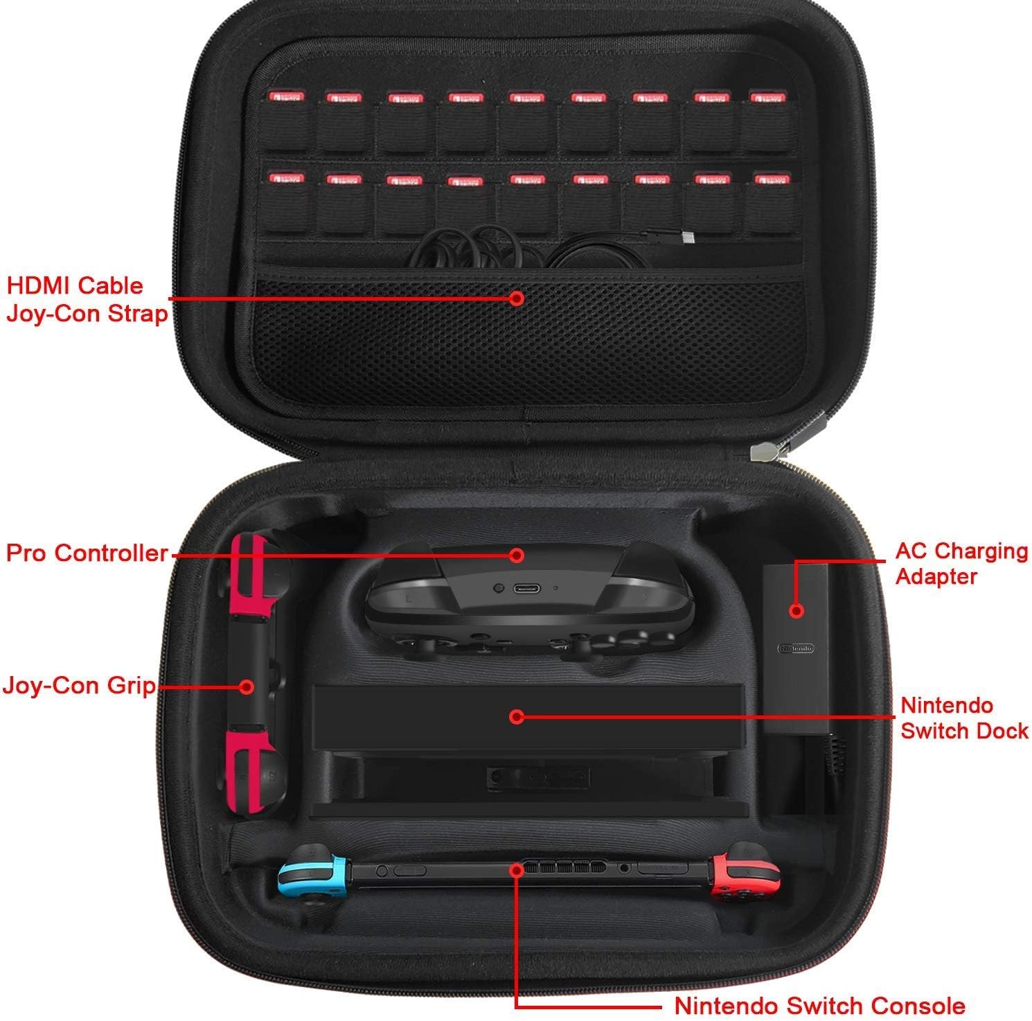 Detalle de ivoler Deluxe Storage Case for Nintendo Switch & Switch OLED – hard EVA protective travel messenger bag