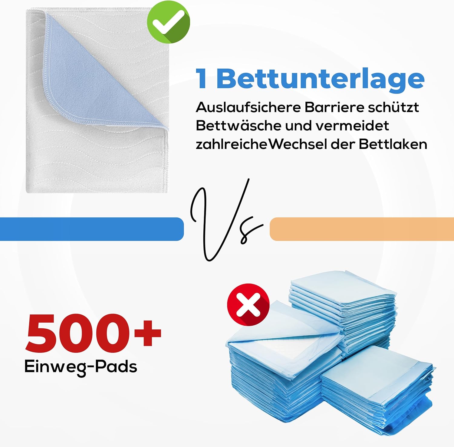 Thumbnail 6 de Utopia Bedding Bettunterlagen 75 x 90 cm (1er-Pack) Weiß/Blau – wasserdicht & waschbar als Matratzenschoner