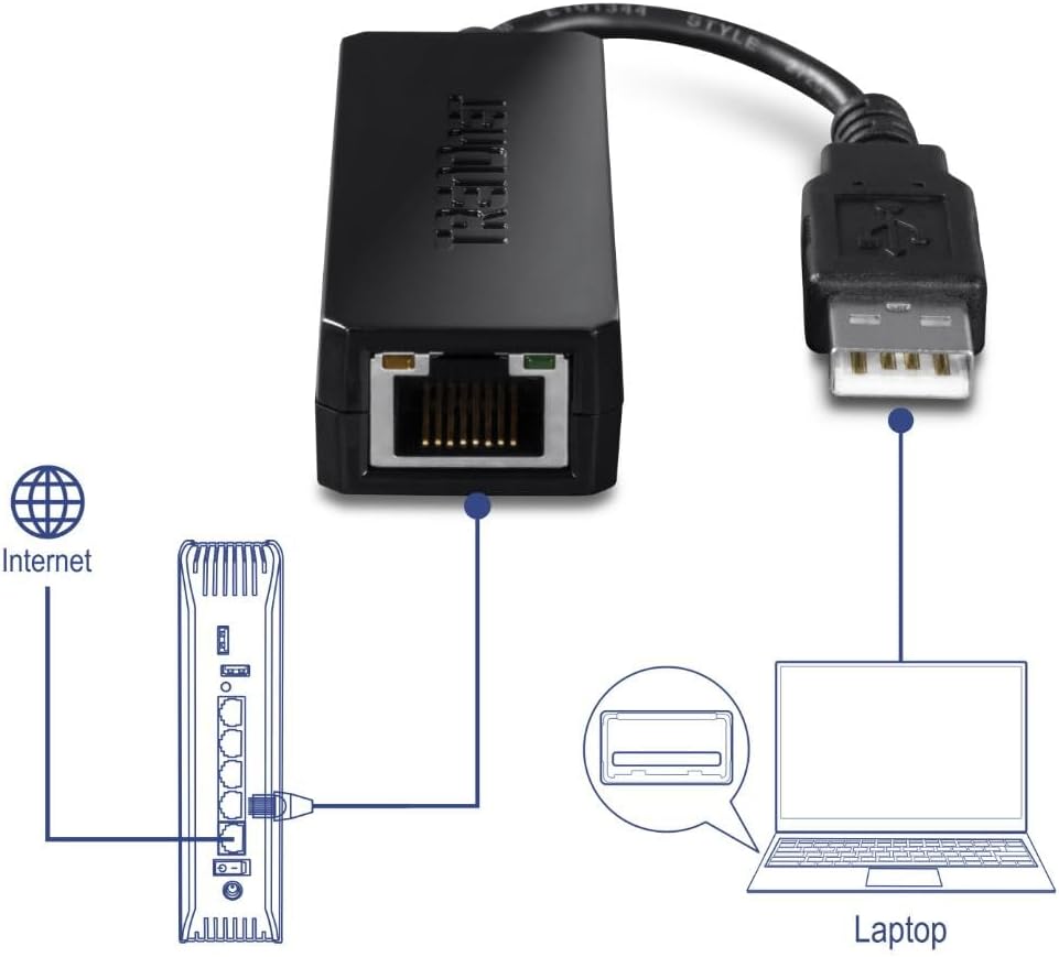 Detalle de TRENDnet TU2-ET100 USB 2.0 to Fast Ethernet Adapter with AX88772A