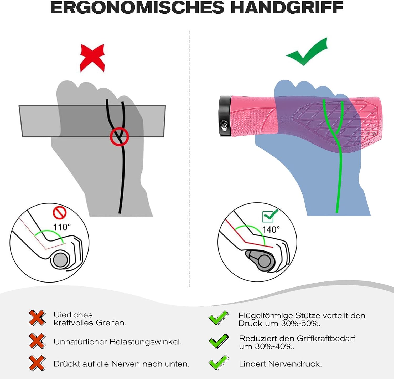 Detalle de GXCROR ergonomische Fahrradgriffe für 22,2 mm Lenker (Anti-Rutsch, Dual Lock) – für MTB, Trekking & Rennrad