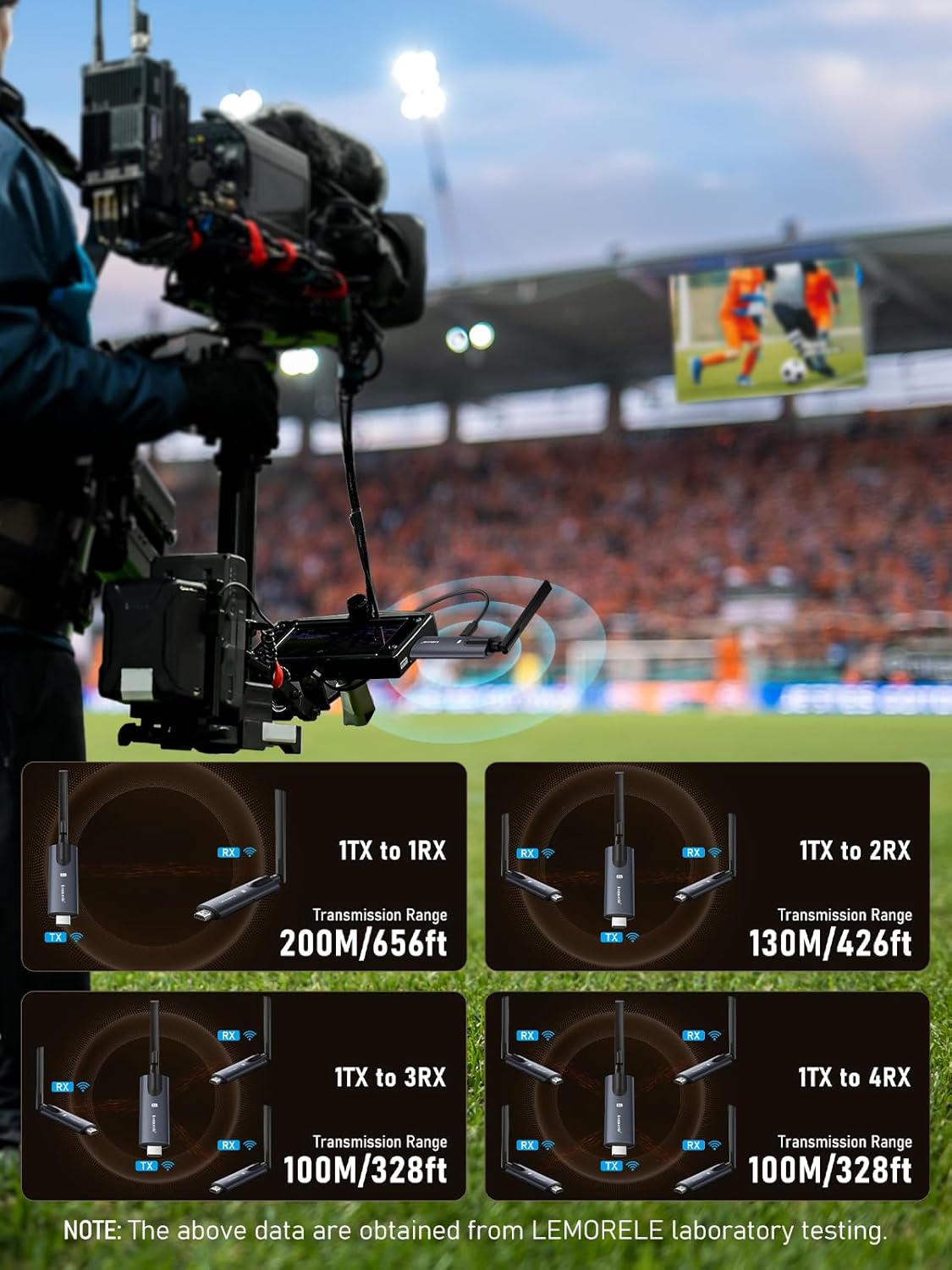 Thumbnail 4 de Lemorele Wireless HDMI Transmitter and Receiver (R1010) – 1080P, 5G, TuTuPlay APP, up to 656ft