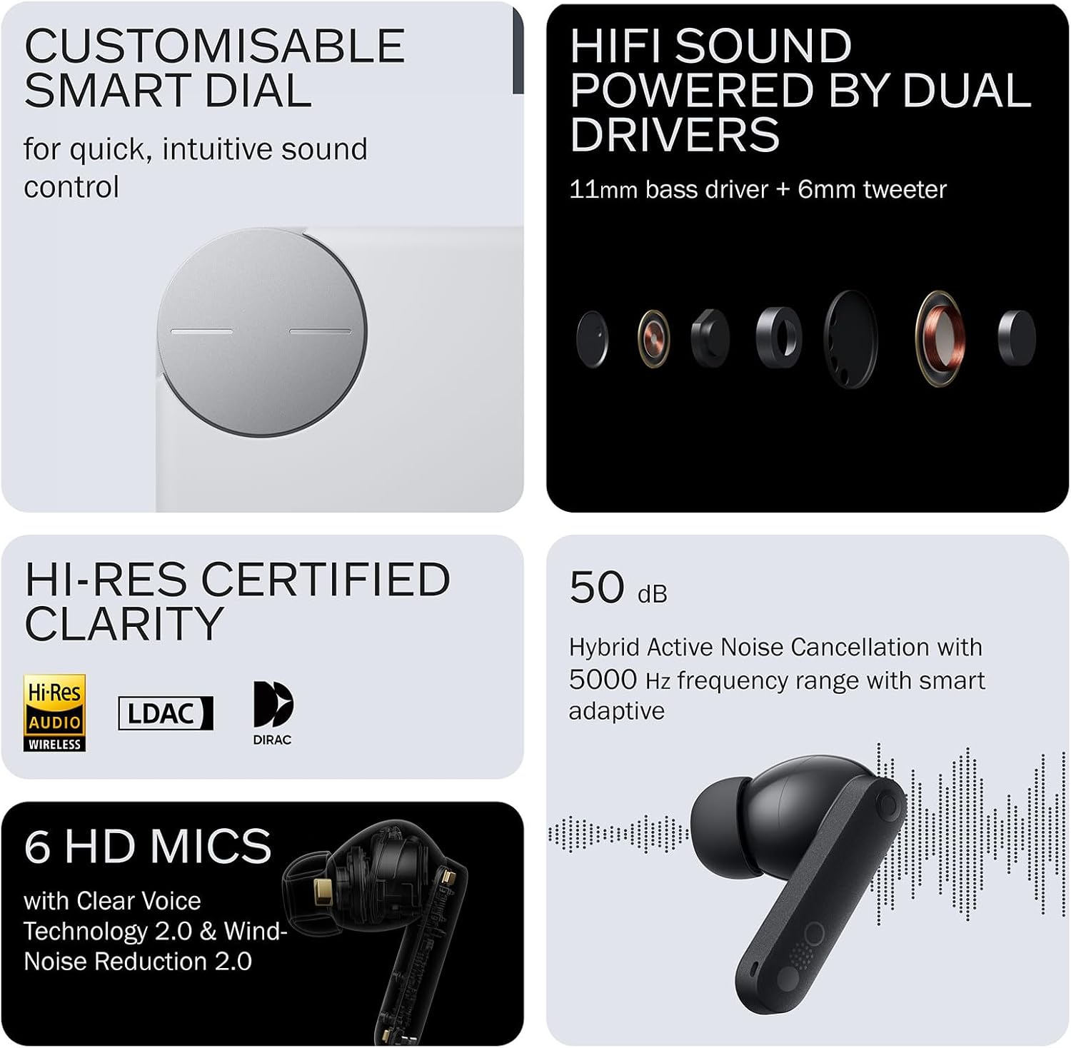 Detalle 2 de CMF Buds Pro 2 43H battery wireless earbuds