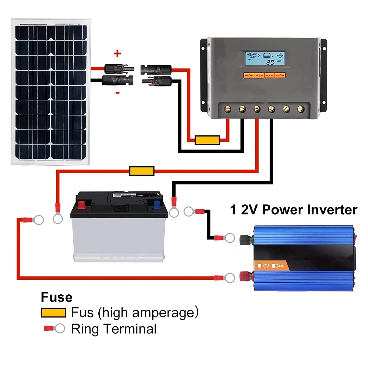 Detalle de Solarkabel 6 mm² / Verlängerungskabel 4 mm² mit Steckern (Rot/Schwarz) – 2 m für Photovoltaik