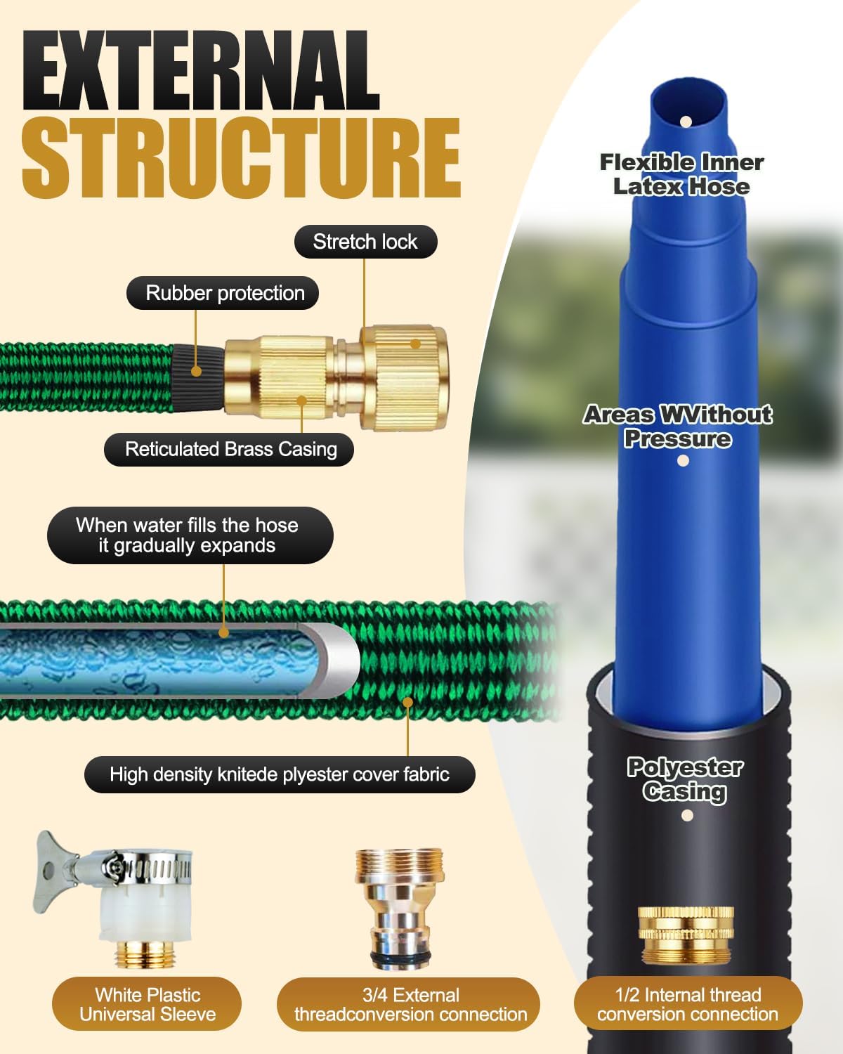 Thumbnail 1 de 150FT/45M Expandable Garden Hose with 10-Pattern Spray Nozzle and 3/4" & 1/2" Fittings (Kink-Free “Magic Hose”) – Green