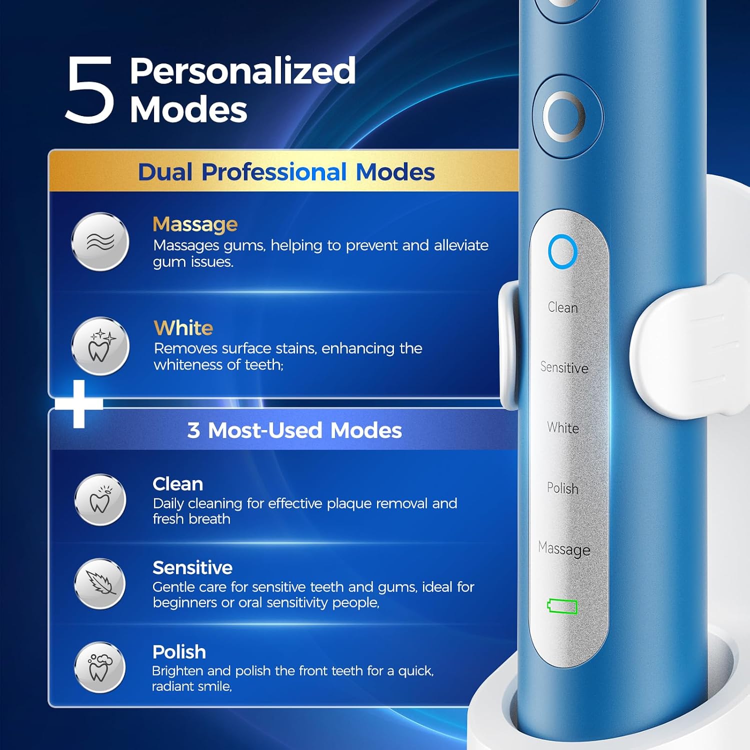 Detalle de Electric Toothbrush for Adults & Kids with 8 Brush Heads, 3 Intensities & 5 Modes