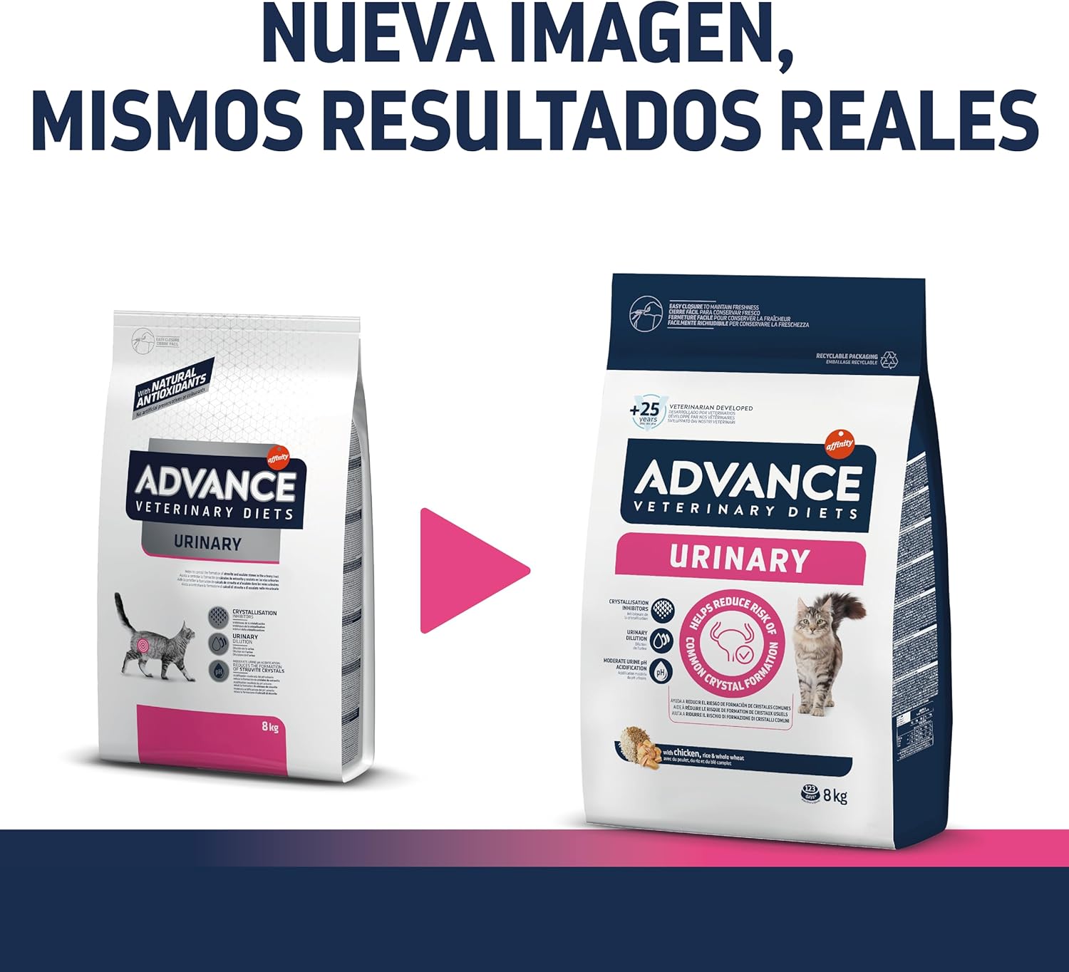 Detalle 2 de Affinity Advance Veterinary Diets Urinary Gatos