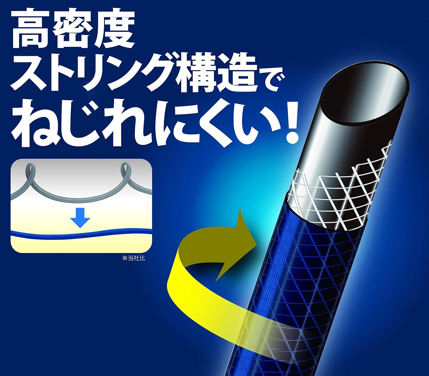 Detalle de グリーンライフ G-Aqua PRQ-30N ホースリール 30m・ねじれにくいホース・5種類の水形