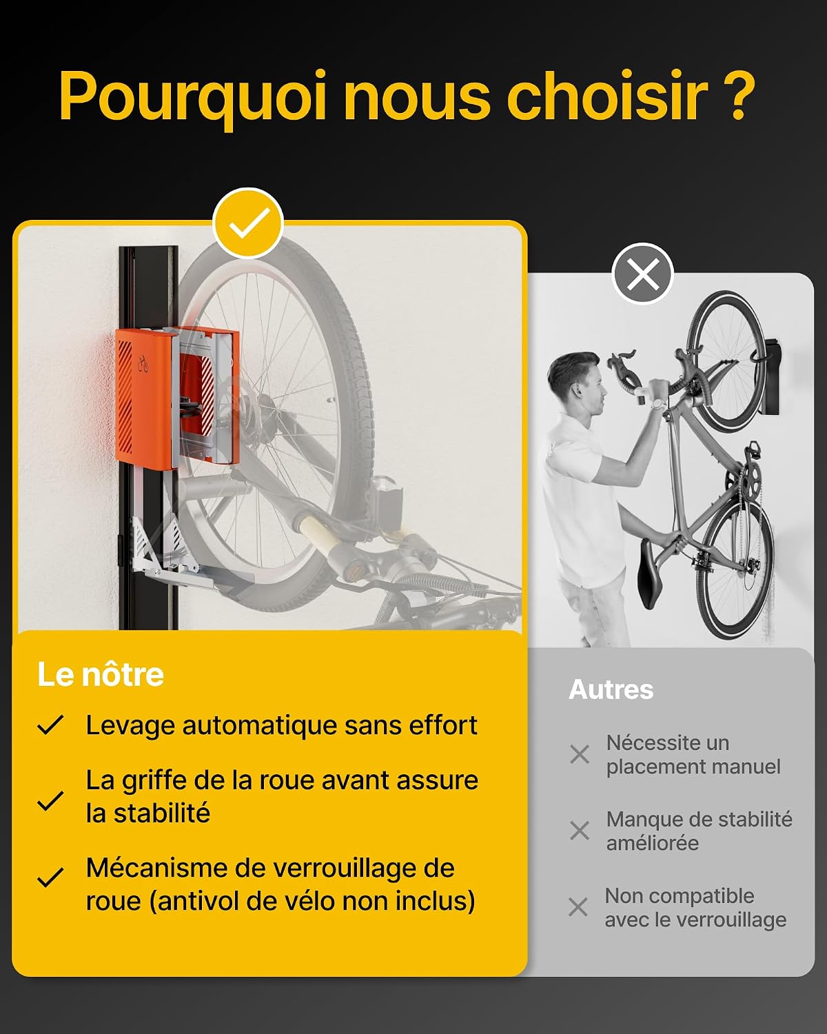 Detalle de monTEK DE-DS-VA1009OR automatische fietsendrager voor 24-29 inch, tot 32 kg