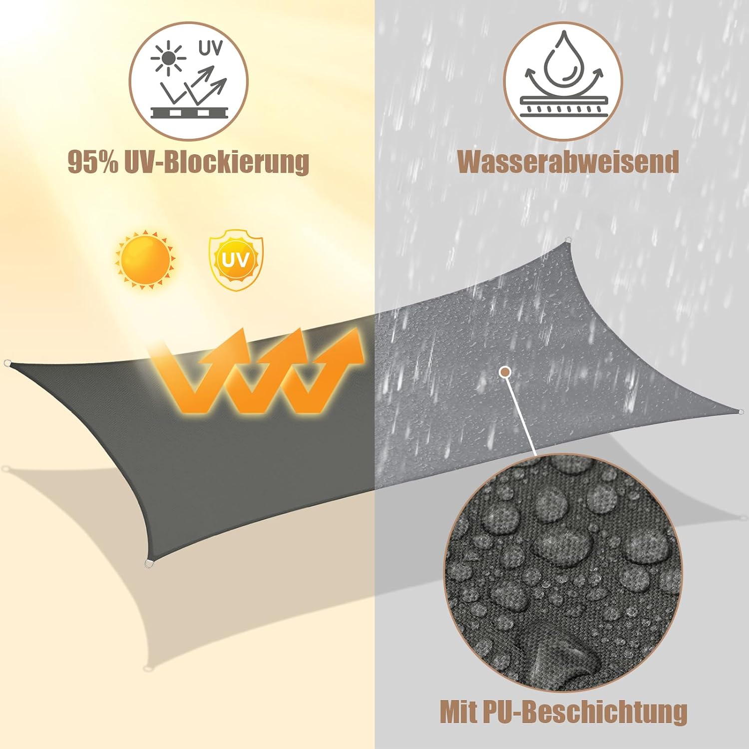 Detalle 2 de WOLTU PES Sonnensegel 300D Oxfordgewebe – wetterfest, UV-beständig und einfach zu montieren