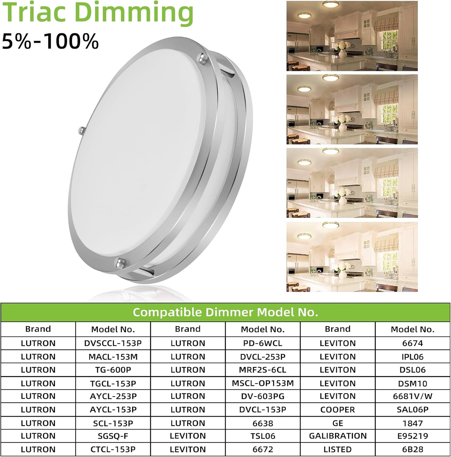 Detalle 2 de 13 inch Flush Mount LED Ceiling Light 1300 lm