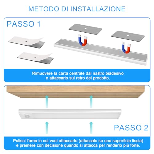 Detalle de Haokiang luce LED sottopensile cucina 24 cm, 39 LED con sensore di movimento – confezione da 2 pezzi