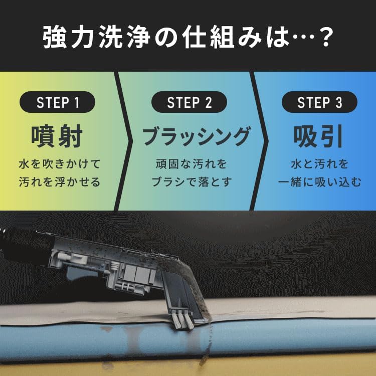 Detalle de アイリスオーヤマ RNSP-P500 リンサークリーナー 自動散水・10,500Pa吸引・2種ヘッド付属