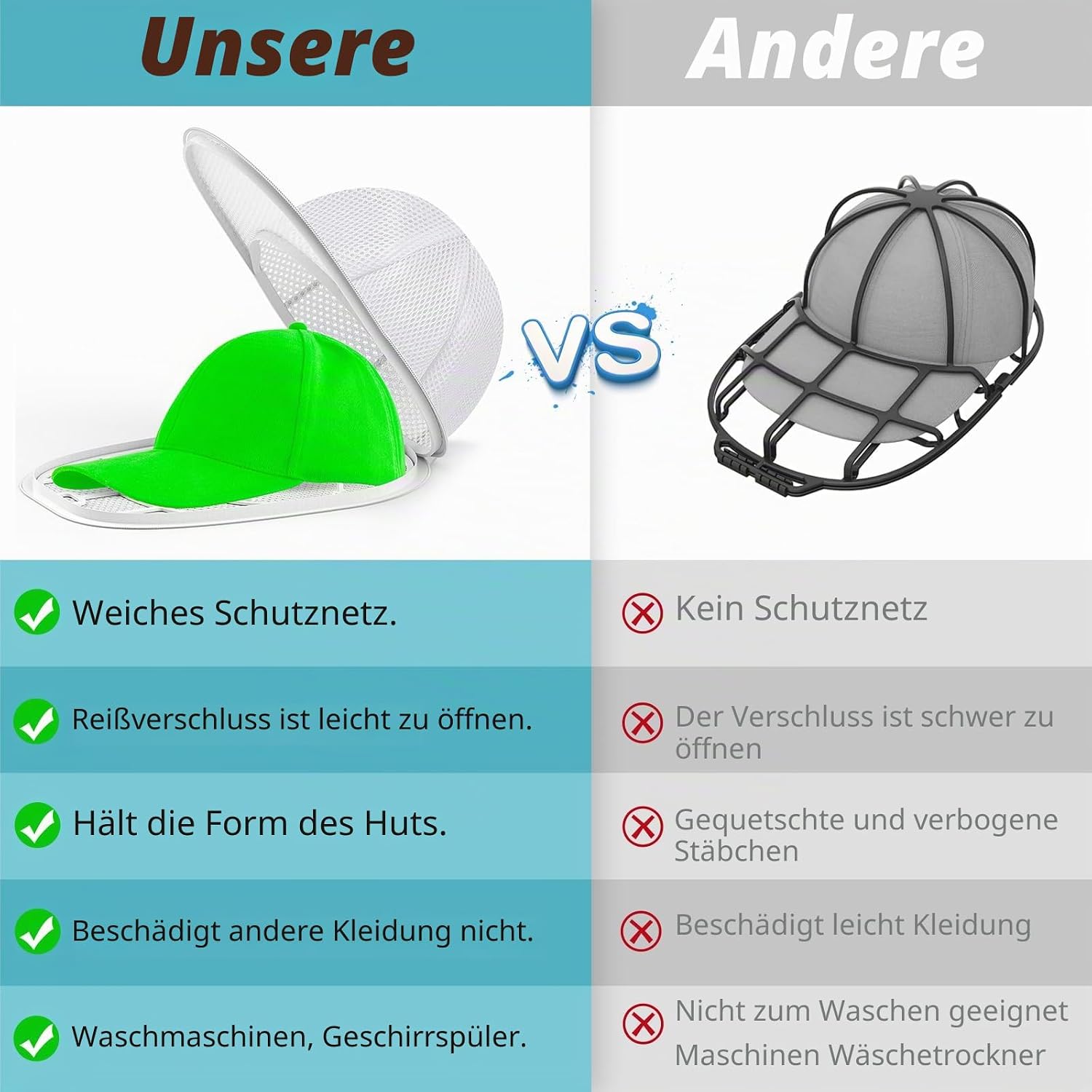 Thumbnail 6 de Coopache 2 Stück Wäschesack Cap Gestell zum Waschen – Kappenwaschanlage aus PP