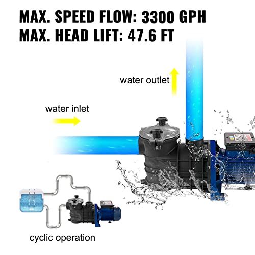 Detalle de VEVOR Bomba de Piscina con Filtración 18000 L/h, 1 HP, cuerpo ABS y motor de cobre — cesta de filtro extraíble