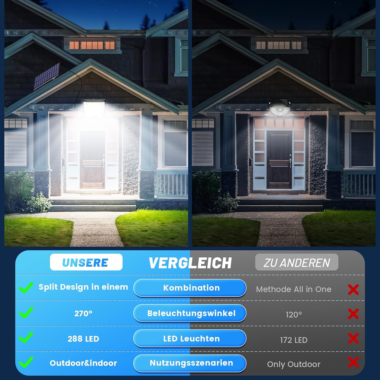 Detalle de Solar Strahle von spqment: Außen-Solarlampe mit Bewegungsmelder, 288 LEDs und 270° Erfassung