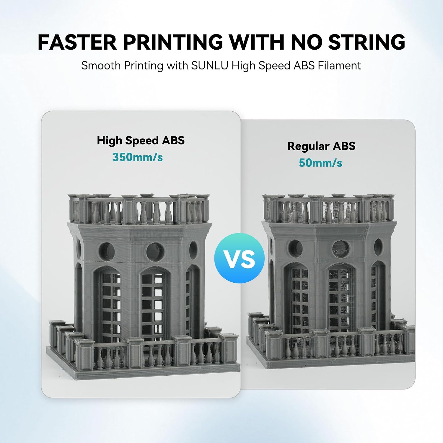 Thumbnail 4 de SUNLU High Speed ABS Filament „Rapid“ (1,75 mm) – bis 350 mm/s, bis 91 °C Wärmeverformung, 1 kg Spule (Rot)
