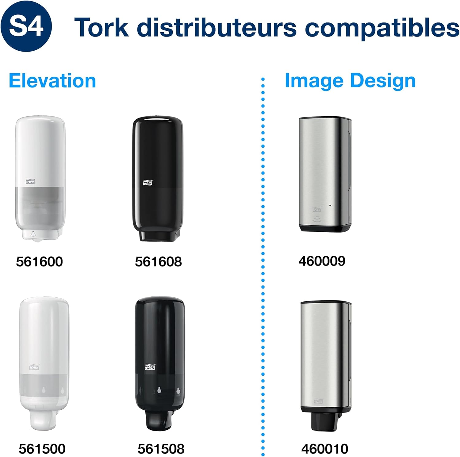 Detalle de Tork Savon liquide Mains Senteur douce S4 – 1000 ml, parfum frais