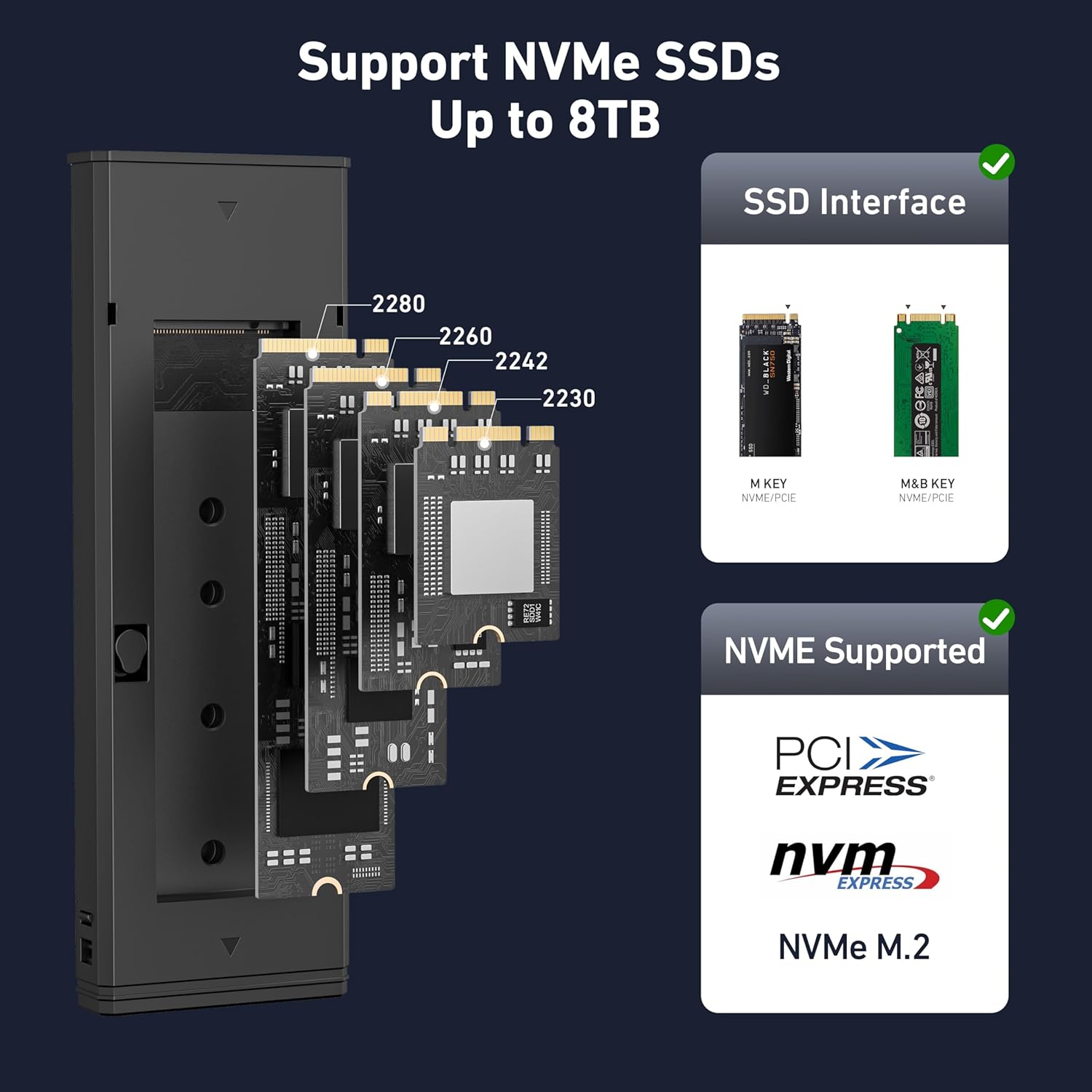 Detalle de Benfei M.2 NVMe SSD Enclosure with Tool-Free USB-C 10Gbps