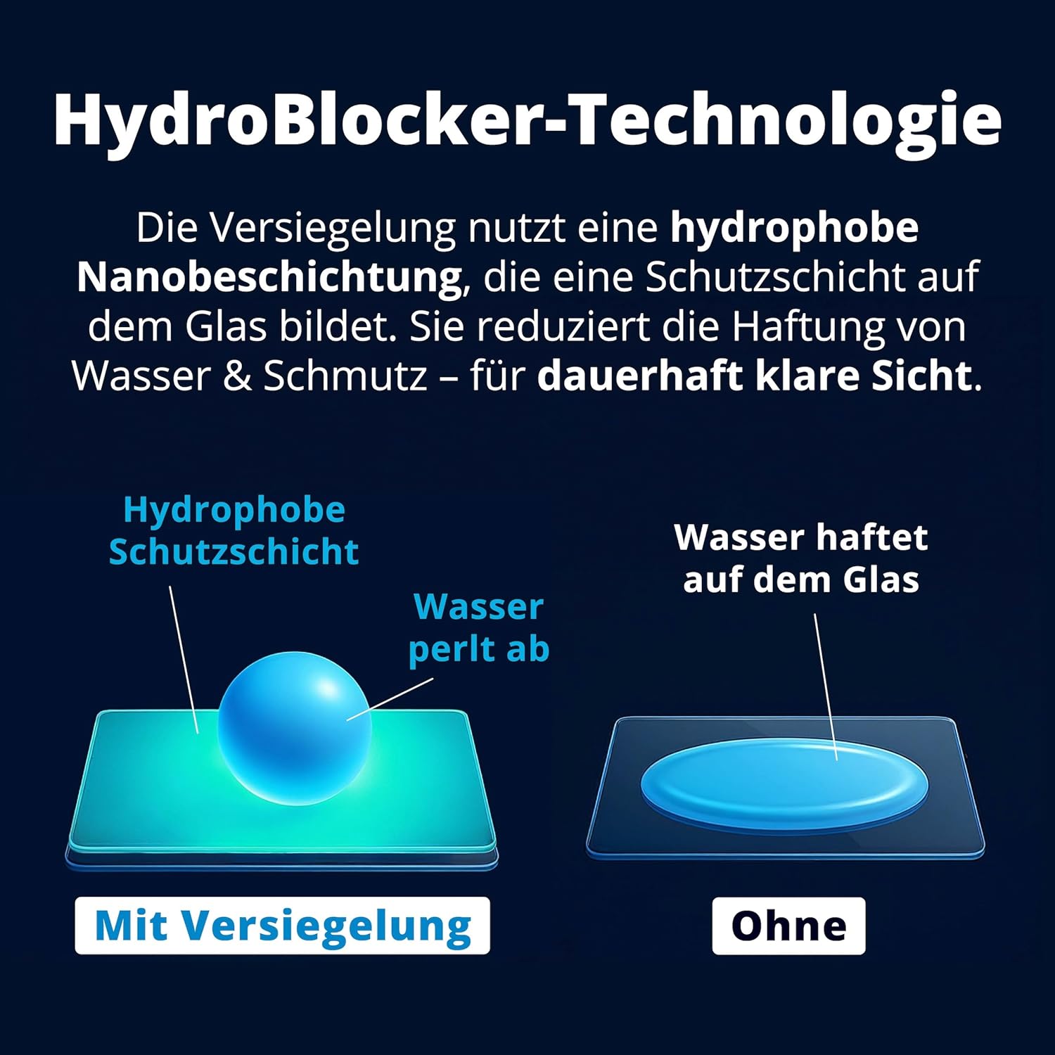 Thumbnail 3 de LICARGO Scheibenversiegelung Auto – Lotuseffekt 250 ml