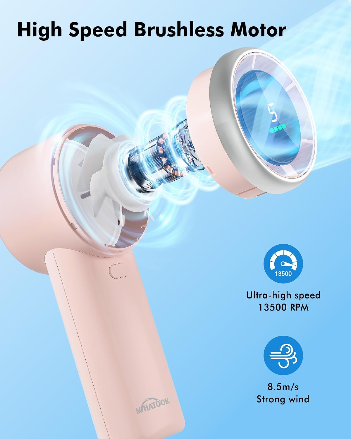 Detalle 2 de WHATOOK Handheld Turbo Fan – USB Rechargeable Mini Portable Fan with 5 Speeds and Digital Display