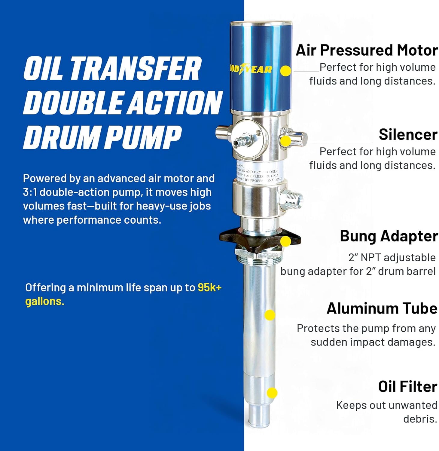Thumbnail 4 de Pro Heavy Duty Oil Transfer Pump 3.2 GPM 🛠