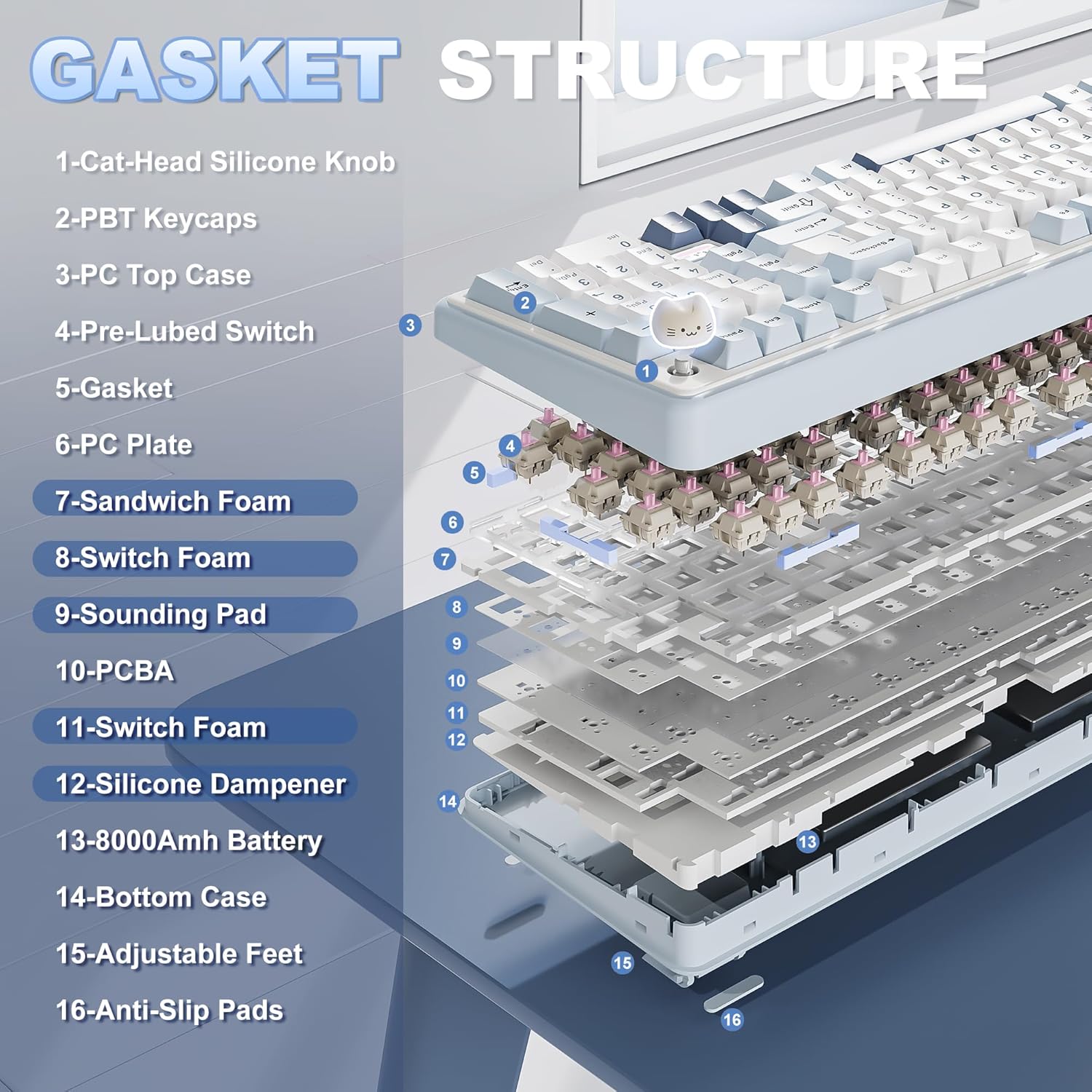 Thumbnail 4 de YUNZII B98 Pro QMK/VIA Wireless Mechanical Gaming Keyboard (96% layout, hot-swap, BT/2.4G/USB-C, cat knob)