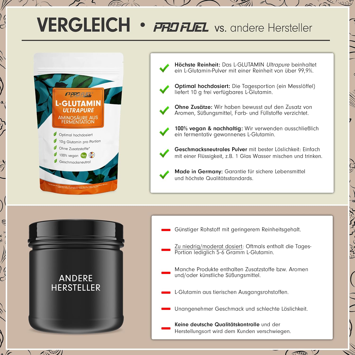 Detalle de ProFuel L-Glutamin Pulver 500 g đź’Š