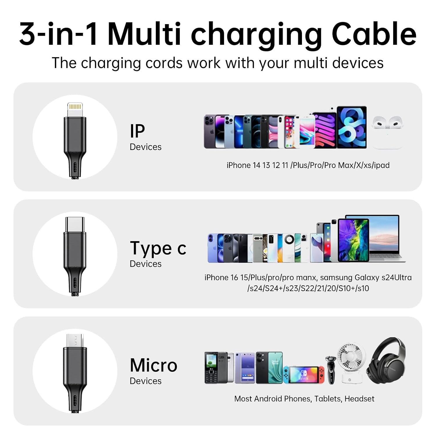 Detalle 2 de Multi USB Charging Cable 3A 6.6ft — 2 Pack 🔌
