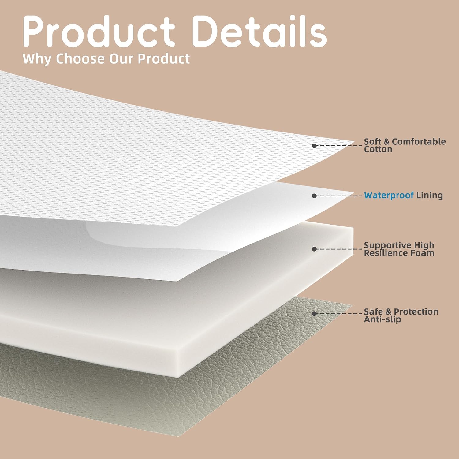 Detalle 1 de Sofoliana Baby Changing Pad