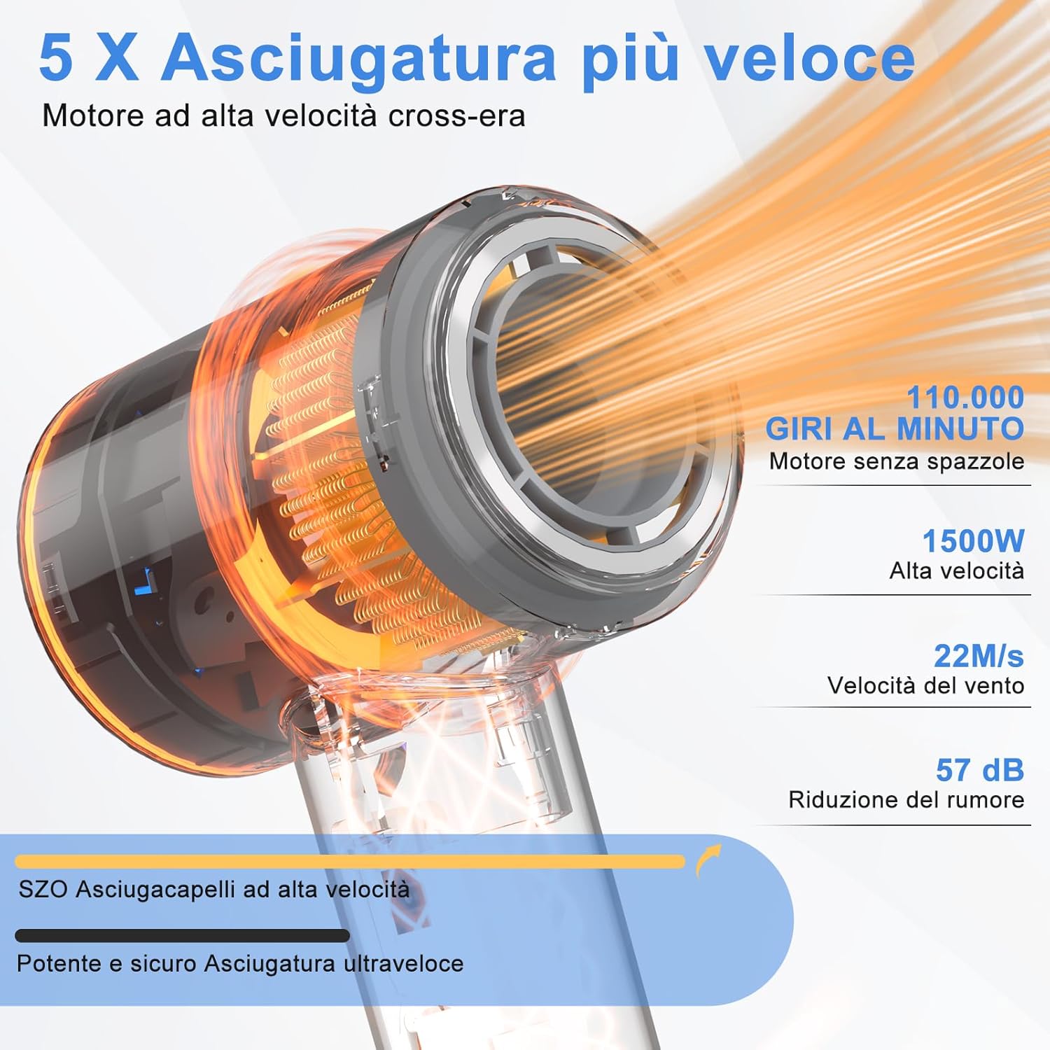 Thumbnail 2 de Phon Capelli Professionale 110k rpm ioni