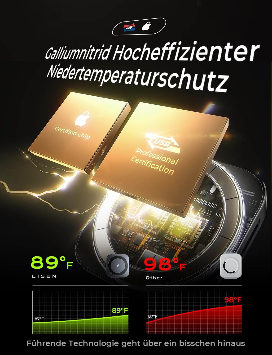 Thumbnail 3 de LISEN Support Chargeur Induction 15W