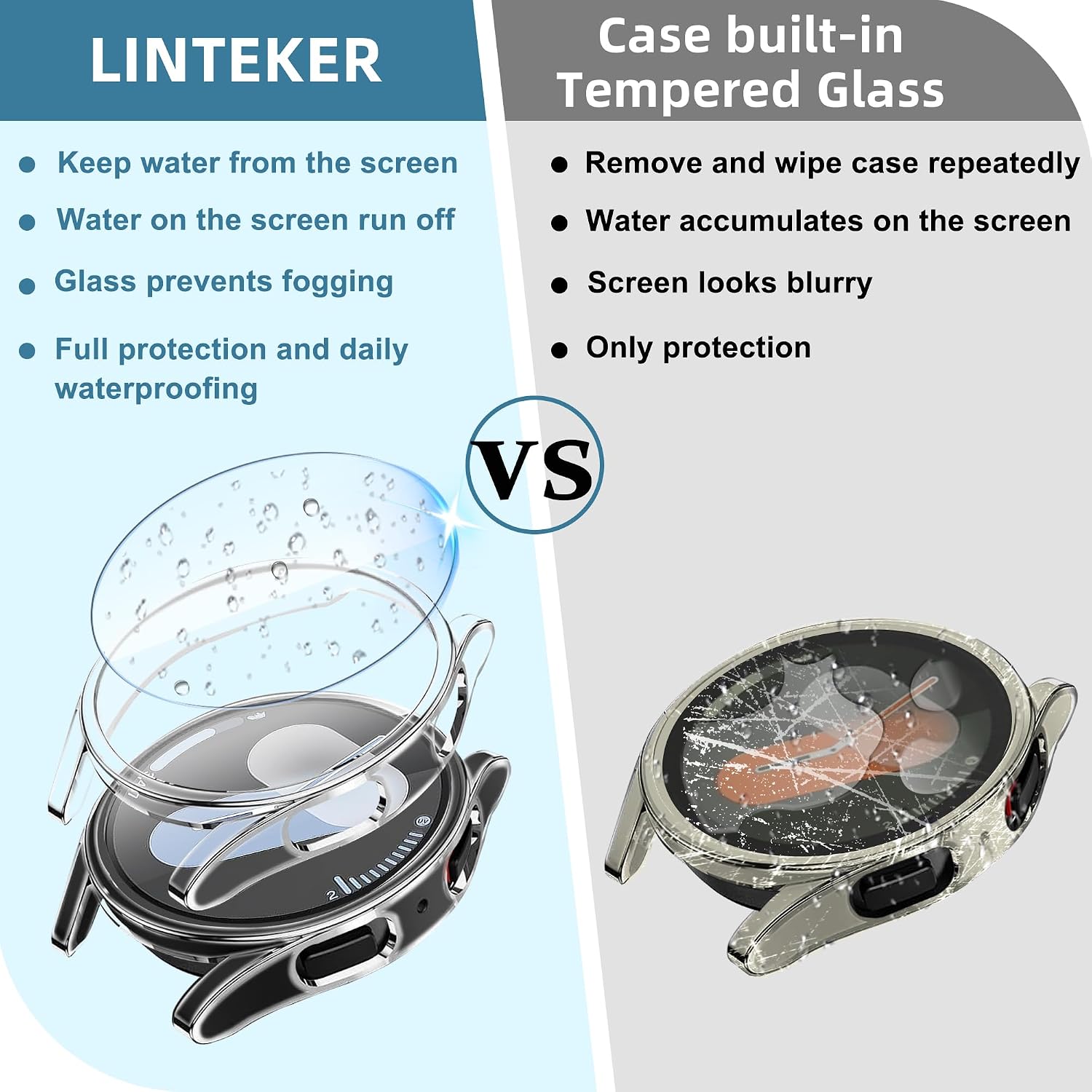 Detalle de LINTEKER 2+2 Pack: Galaxy Watch 44mm Screen Protector Case with HD Tempered Glass Film