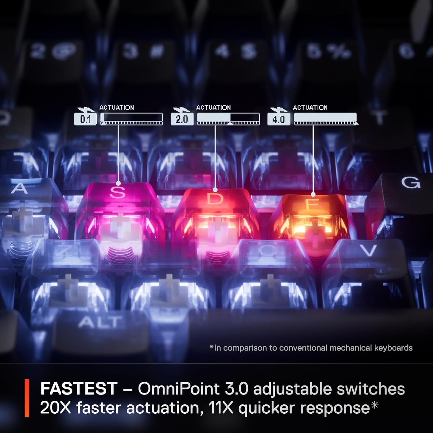 Thumbnail 4 de SteelSeries Apex Pro TKL Wireless Gen 3 OmniPoint