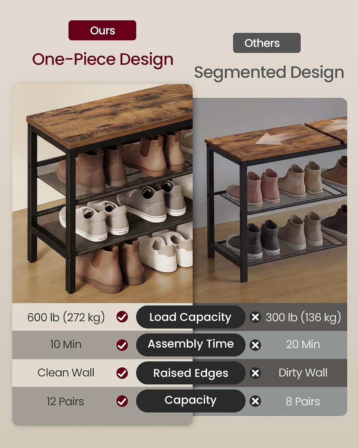 Detalle de VASAGLE 3 Tier Shoe Rack Bench (LSB075KD02) – Rustic Brown & Matte Black, 28 x 100 x 50 cm