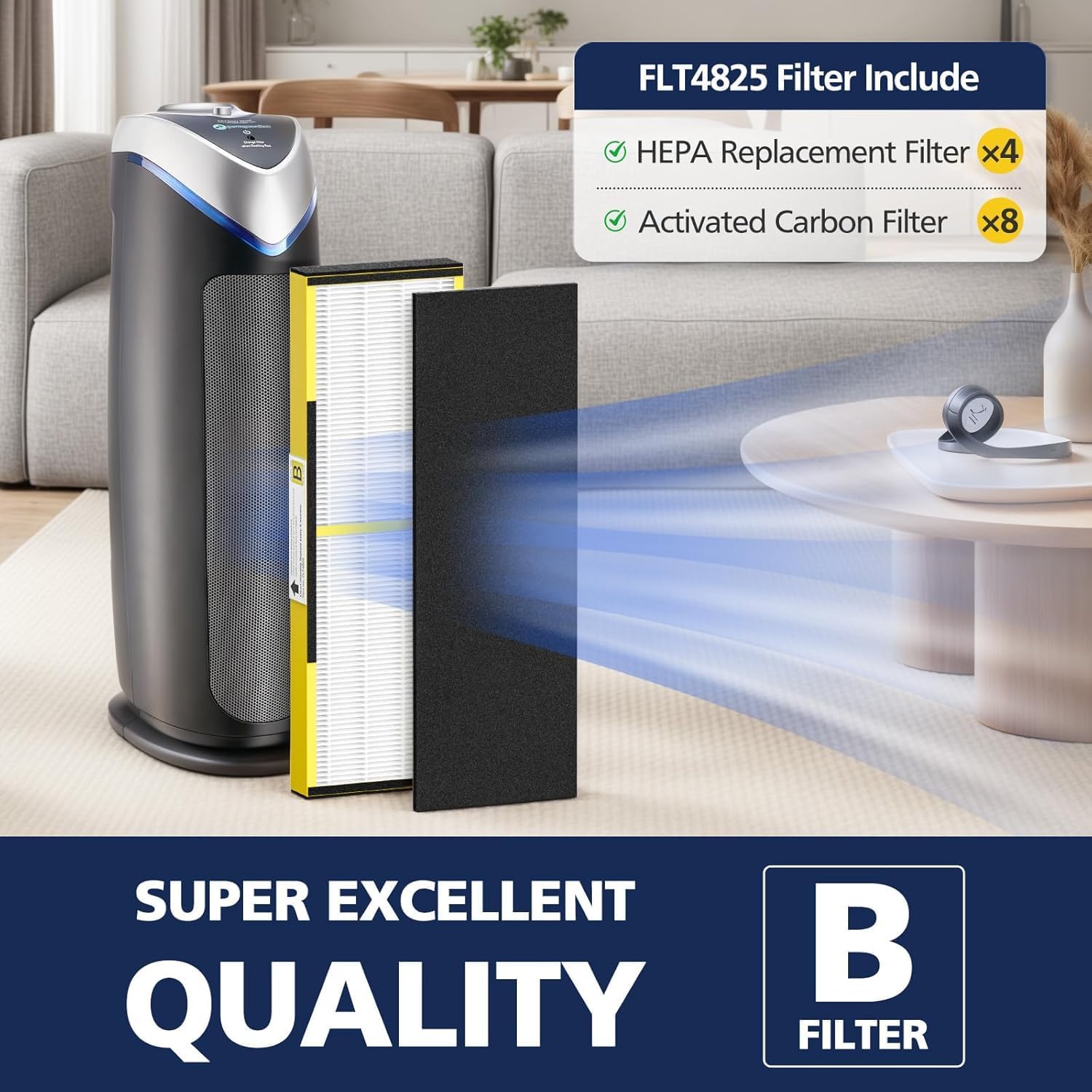 Detalle de FLT4825 HEPA Filter B Replacement (Compatible with Guardian Air Purifier Models AC4825/AC4300/AC4800/AC4850/AC4900) — 4 HEPA + 8 Carbon Pre-Filters